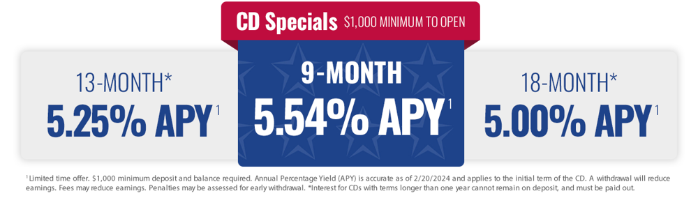 CD Specials | View Rates & Start Earning | American Bank